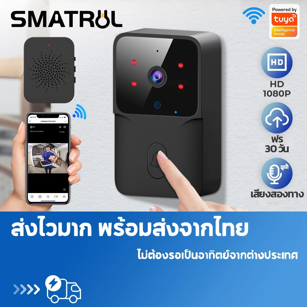 SMATRUL Tuya WiFi Video Doorbell Feature Image