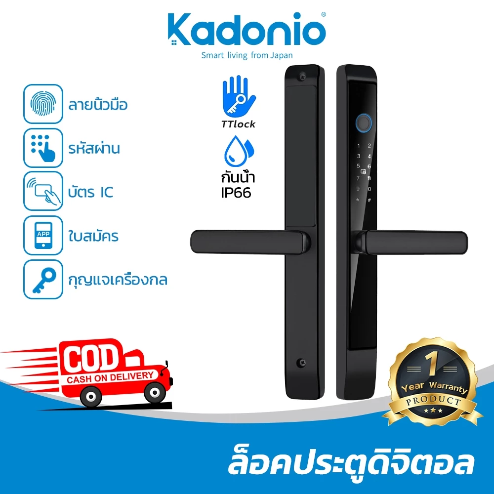 Hido Ttlock 995 Feature Image