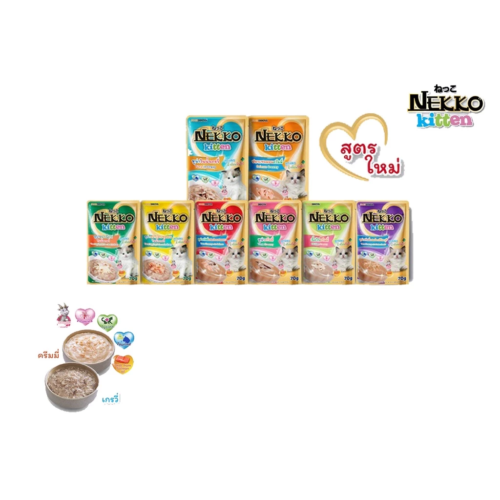 Nekko Kitten อาหารแมวเด็ก 70ก. 12ซอง พร้อมจัดส่งด่วน