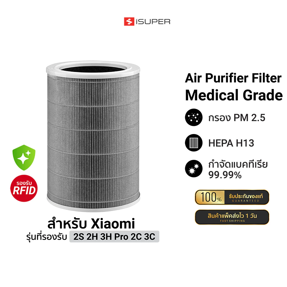 iSUPER Air Purifier Medical Grade Filter ไส้กรองอากาศ Xiaomi Air Purifier 2S,2H,3H,Pro,2C,3C,Smartmi