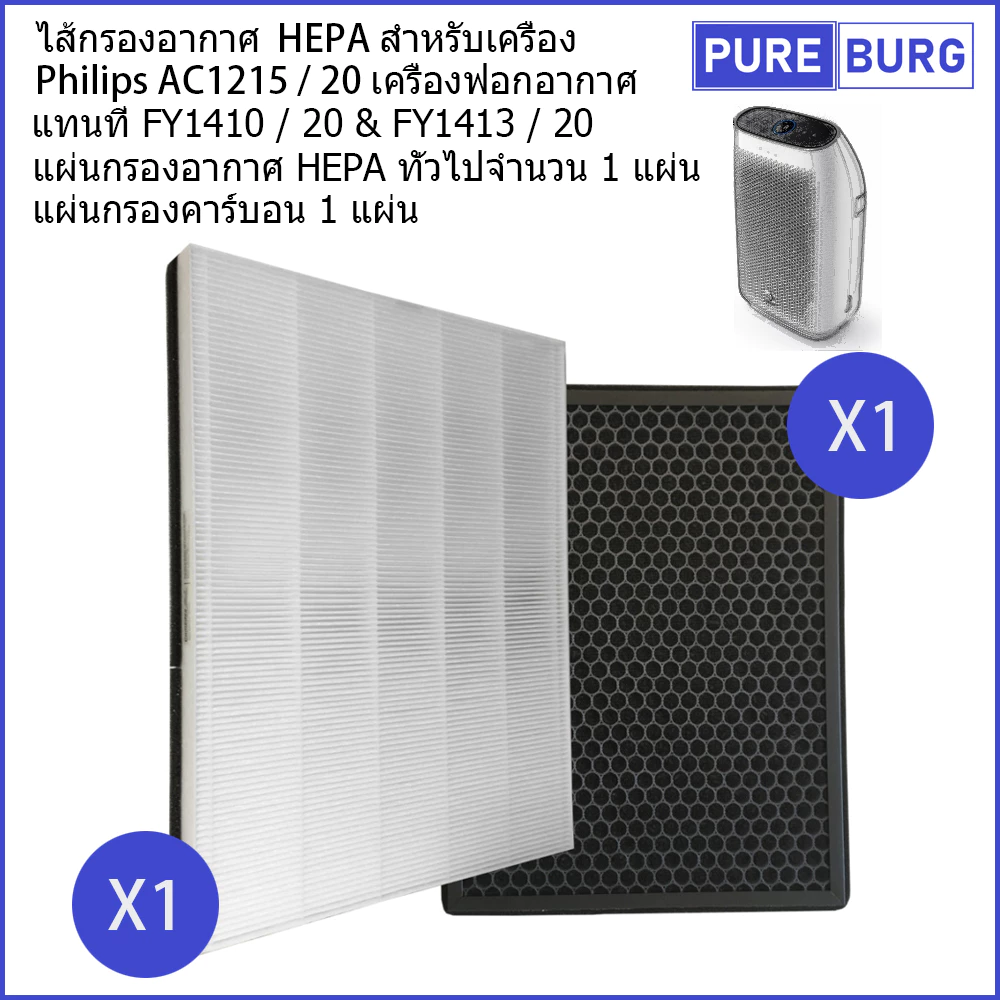 Philips AC1215 / 20 & FY1410 / 20 FY1413 / 20 เครื่องฟอกอากาศ ไส้กรองอากาศ HEPA