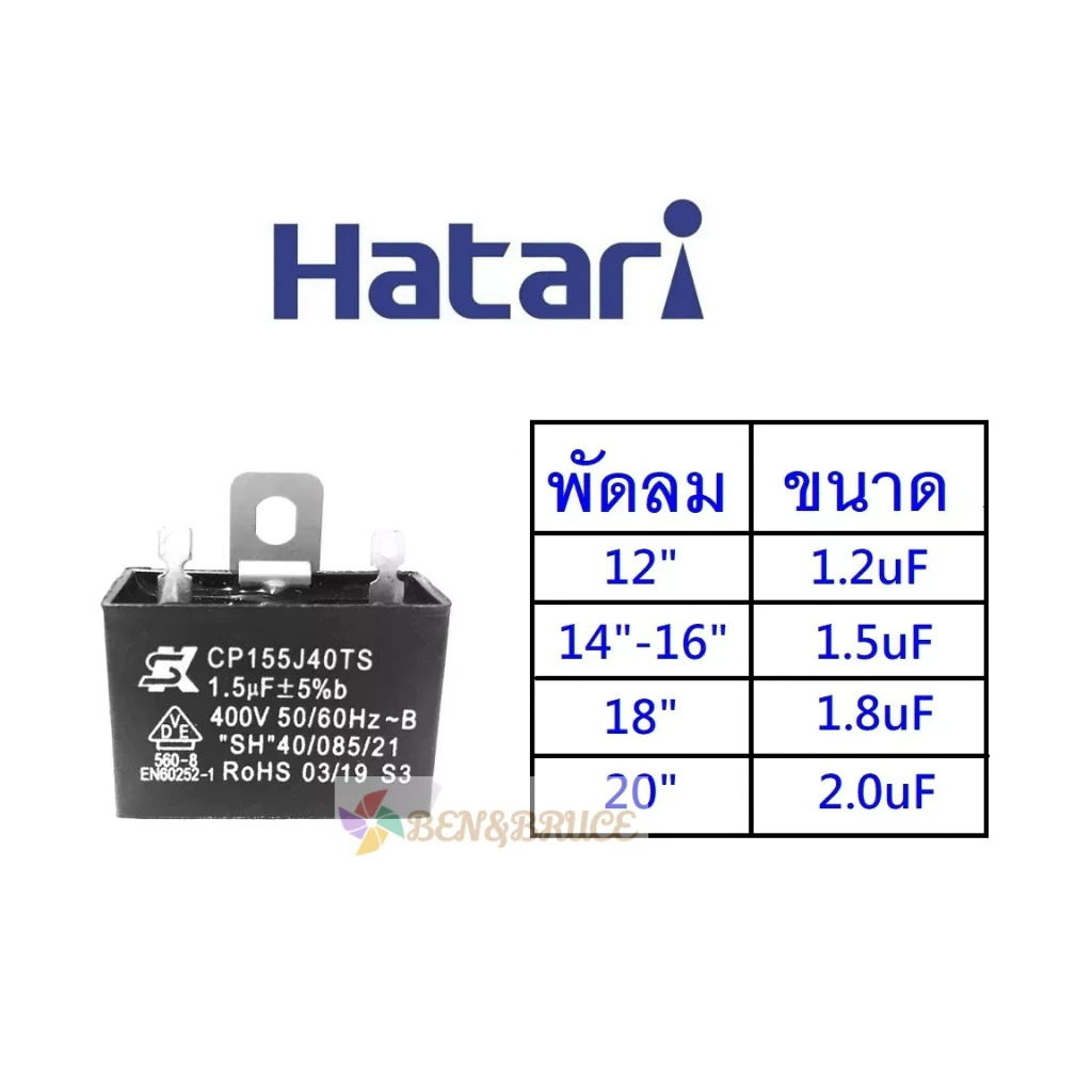 คาปาซิเตอร์ พัดลม HATARI ​ยี่ห้อ SK/HG/ทั่วไป1.2uF/1.5uF/1.8uF/2.0uF คาปา CBB61 Cพัดลม อะไหล่พัดลม ฿7.00 200พัน+ sold Comm Rate 5% Get Link