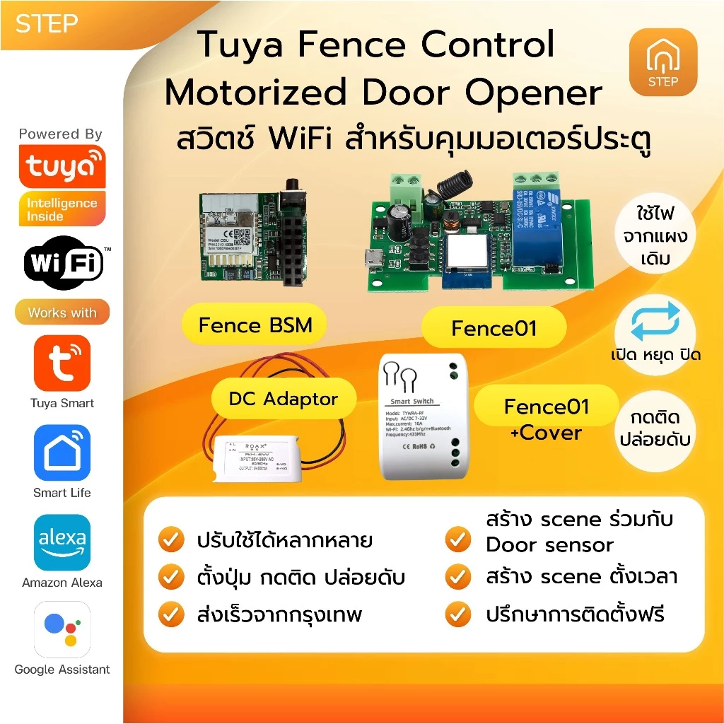 eWeLink WiFi Inching Garage Door Opener Feature Image
