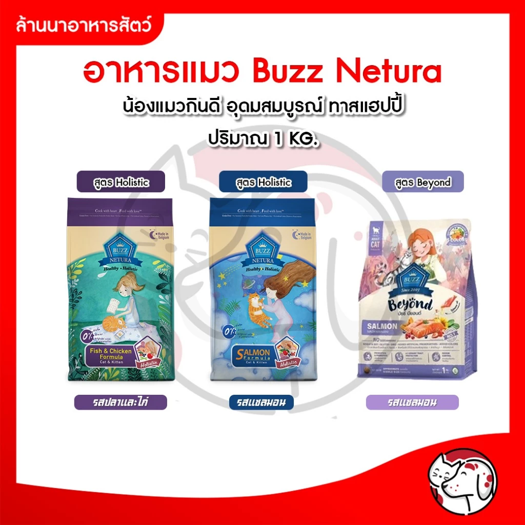 [1KG]Buzz Netura อาหารแมวพรีเมียม เกรด Holistic Grain-Free (โฮลิสติก-เกรนฟรี) รวมทุกสูตร ขนาด 1 KG. พร้อมจัดส่งด่วน