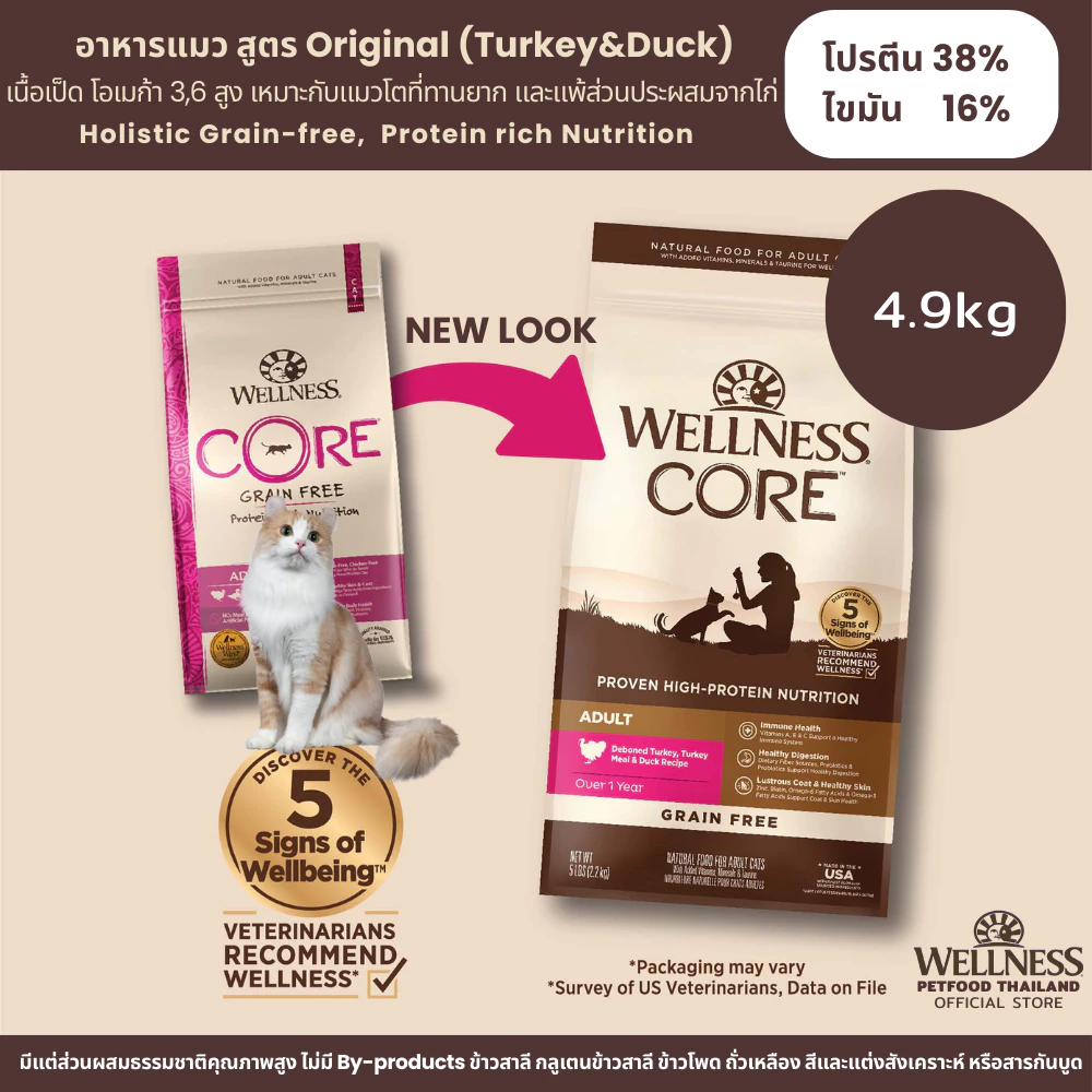 WELLNESS CORE สูตรTurkey&Duck สูตรน้องแมว แพ้ง่าย ไม่มีไก่ และอาหารทะเล ขนาด 2.2kg ,4.9kg พร้อมจัดส่งด่วน