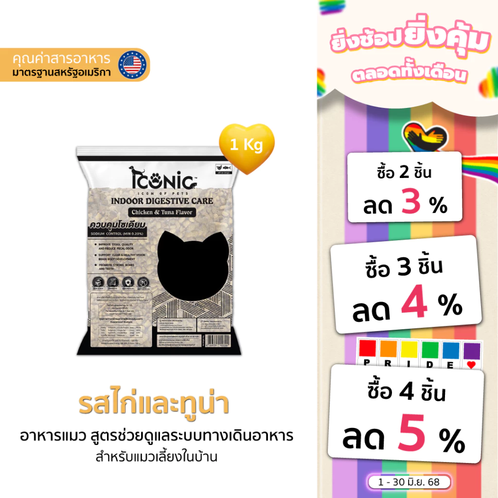 ICONIC อาหารแมวแบบเม็ด ไอโคนิค 1 kg สูตรช่วยดูแลระบบทางเดินอาหาร สำหรับแมวเลี้ยงในบ้าน (CAT INDOOR DIGESTIVE CARE) พร้อมจัดส่งด่วน