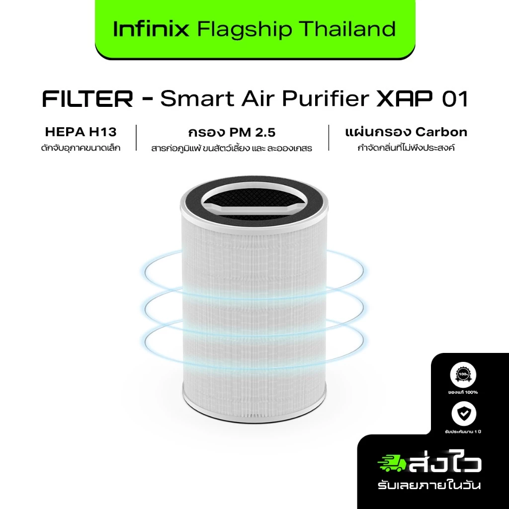 Infinix Air Purifier Filter HEPA แผ่นกรองเครื่องฟอกอากาศ สำหรับรุ่น Smart Air Purifier XAP01