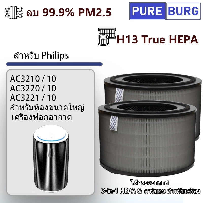 Philips AC3220 AC3210 AC3221/10 เครื่องฟอกอากาศ # FY3200 / 30 ไส้กรองอากาศ 3-in-1
