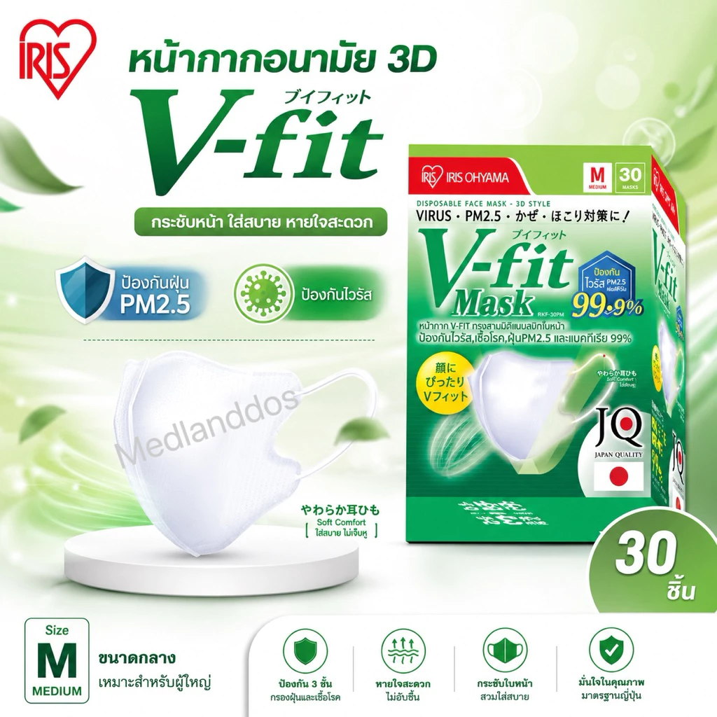 60% OFF หน้ากากอนามัย ไอริส โอยามะ IRIS OHYAMA V-fit ใส่สบาย กระชับ แบบกล่อง 30 ชิ้น