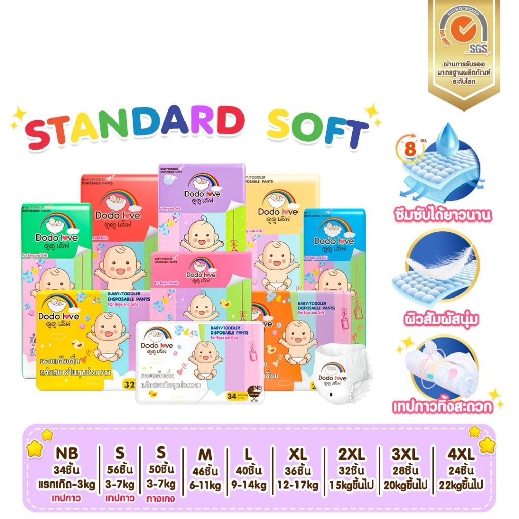 67% OFF DODOLOVE Standard Soft กางเกงผ้าอ้อม Size NB - 4XL นุ่ม บางเบา ใส่สบาย ฿196.00 100พัน+ sold Comm Rate 9% Get Link
